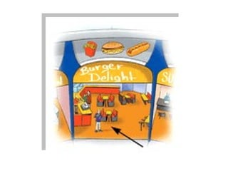 Teaching English Conversation