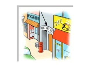 Teaching English Conversation