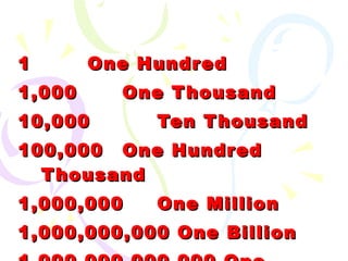 Teaching English Conversation