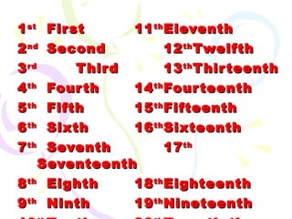 Teaching English Conversation