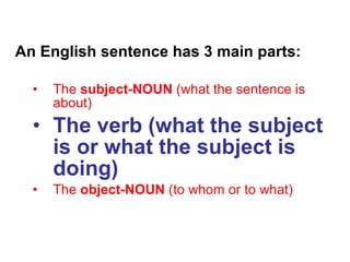 Teaching English Conversation