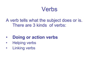 Teaching English Conversation