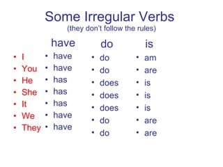 Teaching English Conversation