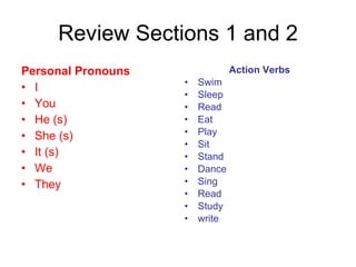 Teaching English Conversation