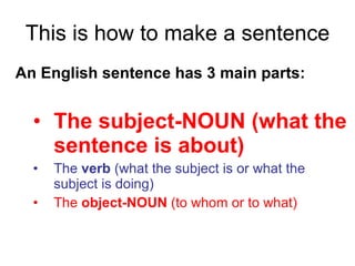 Teaching English Conversation