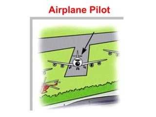 Teaching English Conversation