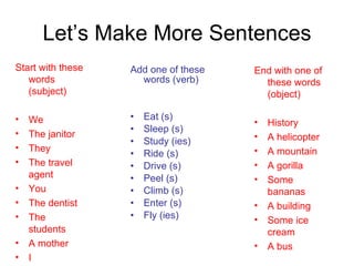 Teaching English Conversation