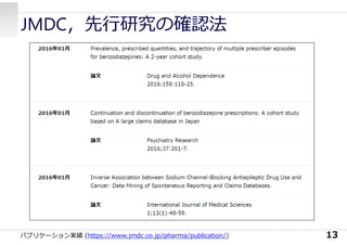 JMDC，先⾏研究の確認法
13パブリケーション実績 (https://www.jmdc.co.jp/pharma/publication/)
 