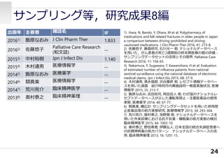 サンプリング等，研究成果8編
24
出版年 主著者 雑誌名 IF
20161) 飯原なおみ J Clin Pharm Ther 1.833
20162) 佐藤悠⼦
Palliative Care Research
(和⽂誌)
―
20153) 中村裕樹 Jpn J Infect Dis 1.140
20154) ⽊村通男 医療情報学 ―
20145) 飯原なおみ 医療薬学 ―
20146) 關真美 医療情報学 ―
20147) 荒川亮介 臨床精神医学 ―
20138) 奥村泰之 臨床精神薬理 ―
1) ihara, N, Bando, Y, Ohara, M et al: Polypharmacy of
medications and fall-related fractures in older people in Japan:
a comparison between driving-prohibited and driving-
cautioned medications. J Clin Pharm Ther 2016; 41: 273-8.
2) 佐藤悠⼦, 藤森研司, ⽯川光⼀ 他: ナショナルデータベース
を⽤いた，がん患者の死亡2週間前の終末期医療の質の評価︓
サンプリングデータセットの活⽤とその限界. Palliative Care
Research 2016; 11: 156-65.
3) Nakamura, Y, Sugawara, T, Kawanohara, H et al: Evaluation
of estimated number of influenza patients from national
sentinel surveillance using the national database of electronic
medical claims. Jpn J Infect Dis 2015; 68: 27-9.
4) ⽊村通男, 清⽔俊郎, 渋⾕雅彦 他: レセプト情報データベー
スを⽤いた調査 紹介時同⽉内異施設同⼀検査実施状況. 医療
情報学 2015; 35: 213-7.
5) 飯原なおみ, 吉⽥知司, 岡⽥岳⼈ 他: わが国のナショナルレ
セプトデータベースが⽰した運転等禁⽌・注意医薬品の使⽤
実態. 医療薬学 2014; 40: 67-77.
6) 關真美, 椿広計: サンプリングデータセットを⽤いた併⽤禁
⽌医薬品等の処⽅実態研究. 医療情報学 2015; 34: 293-304.
7) 荒川亮介, 奥村泰之, 池野敬 他: ナショナルデータベースを
⽤いた外来診療における抗不安薬・睡眠薬の処⽅実態の検討.
臨床精神医学 2015; 44: 1003-10.
8) 奥村泰之, 野⽥寿恵, 伊藤弘⼈: ⽇本全国の統合失調症患者へ
の抗精神病薬の処⽅パターン ナショナルデータベースの活
⽤. 臨床精神薬理 2013; 16: 1201-15.
 