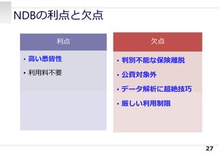 NDBの利点と⽋点
27
⽋点
• 判別不能な保険離脱
• 公費対象外
• データ解析に超絶技巧
• 厳しい利⽤制限
利点
• ⾼い悉皆性
• 利⽤料不要
 