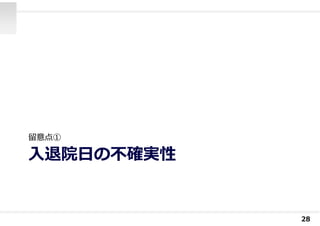 ⼊退院⽇の不確実性
留意点①
28
 