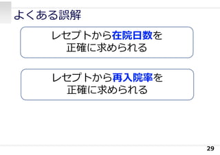 よくある誤解
29
レセプトから在院⽇数を
正確に求められる
レセプトから再⼊院率を
正確に求められる
 