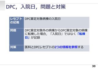 DPC，⼊院⽇，問題と対策
30
レセプト
の記載
DPC算定対象病棟の⼊院⽇
問題 DPC算定対象外の病棟からDPC算定対象の病棟
に転棟した場合，「⼊院⽇」ではなく「転棟
⽇」が記録
対策 医科とDPCレセプトの2つの情報を参照する
 