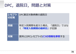 DPC，退院⽇，問題と対策
31
レセプト
の記載
DPC算定対象病棟の退院⽇
問題 特定⼊院期間を超えた場合，「退院⽇」ではな
く「特定⼊院期間の最終⽇」が記録
対策 医科とDPCレセプトの2つの情報を参照する
 