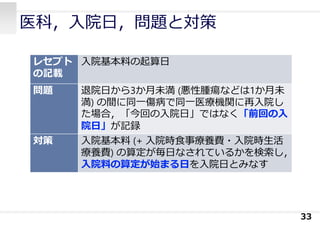 医科，⼊院⽇，問題と対策
33
レセプト
の記載
⼊院基本料の起算⽇
問題 退院⽇から3か⽉未満 (悪性腫瘍などは1か⽉未
満) の間に同⼀傷病で同⼀医療機関に再⼊院し
た場合，「今回の⼊院⽇」ではなく「前回の⼊
院⽇」が記録
対策 ⼊院基本料 (+ ⼊院時⾷事療養費・⼊院時⽣活
療養費) の算定が毎⽇なされているかを検索し，
⼊院料の算定が始まる⽇を⼊院⽇とみなす
 