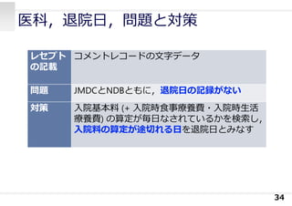 医科，退院⽇，問題と対策
34
レセプト
の記載
コメントレコードの⽂字データ
問題 JMDCとNDBともに，退院⽇の記録がない
対策 ⼊院基本料 (+ ⼊院時⾷事療養費・⼊院時⽣活
療養費) の算定が毎⽇なされているかを検索し，
⼊院料の算定が途切れる⽇を退院⽇とみなす
 