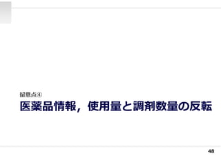 医薬品情報，使⽤量と調剤数量の反転
留意点④
48
 