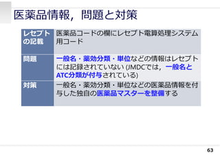 医薬品情報，問題と対策
63
レセプト
の記載
医薬品コードの欄にレセプト電算処理システム
⽤コード
問題 ⼀般名・薬効分類・単位などの情報はレセプト
には記録されていない (JMDCでは，⼀般名と
ATC分類が付与されている)
対策 ⼀般名・薬効分類・単位などの医薬品情報を付
与した独⾃の医薬品マスターを整備する
 
