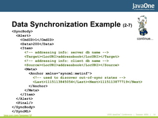 Fornari SyncML JMDF First Meeting