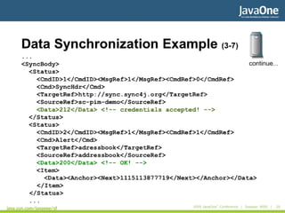 Fornari SyncML JMDF First Meeting