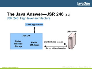 Fornari SyncML JMDF First Meeting