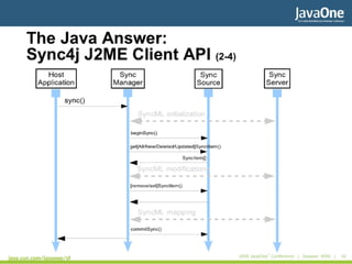 Fornari SyncML JMDF First Meeting