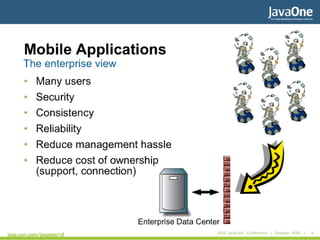 Fornari SyncML JMDF First Meeting