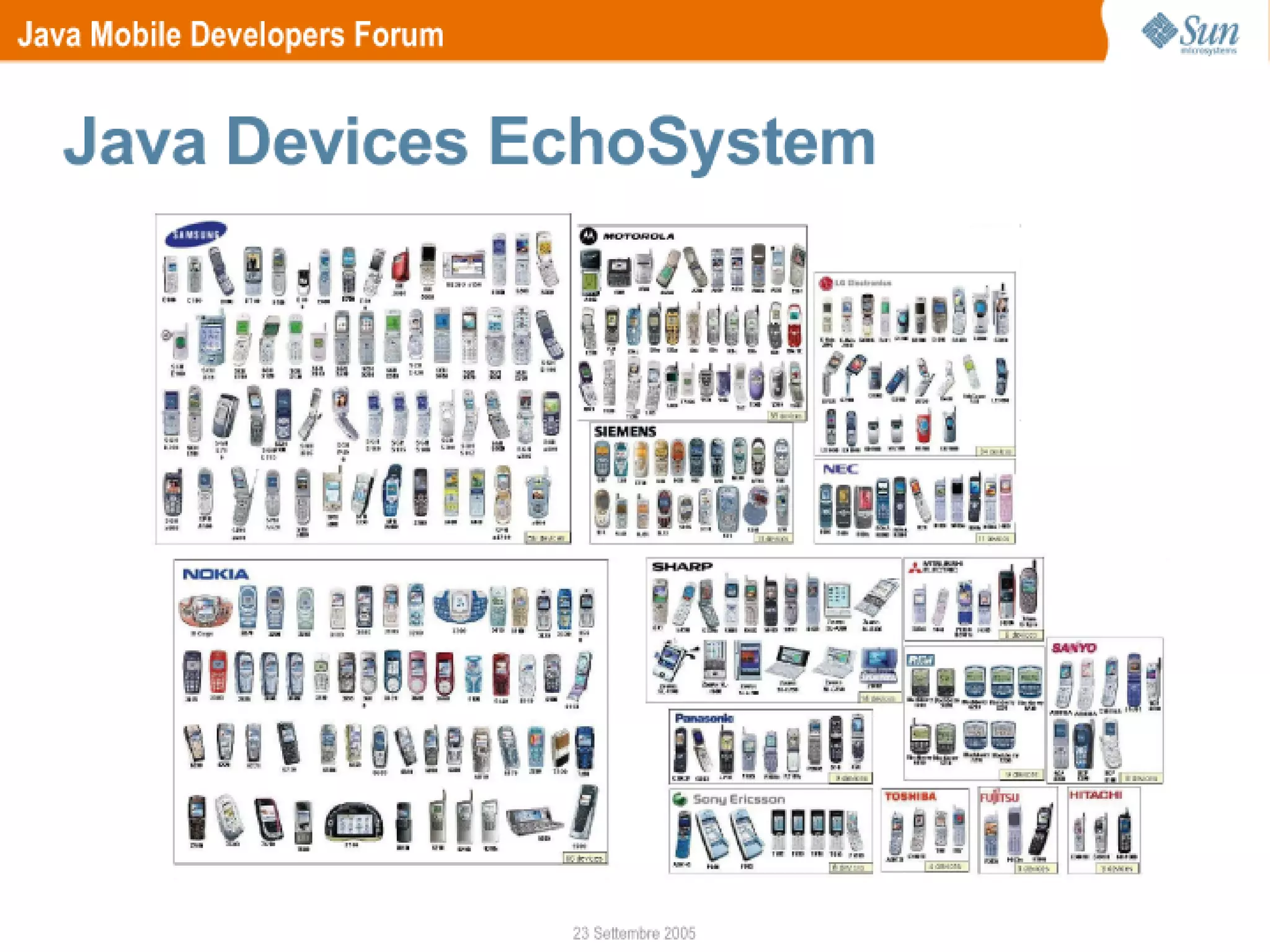 Schepis Deploy and Test MIDP Applications JMDF First Meeting