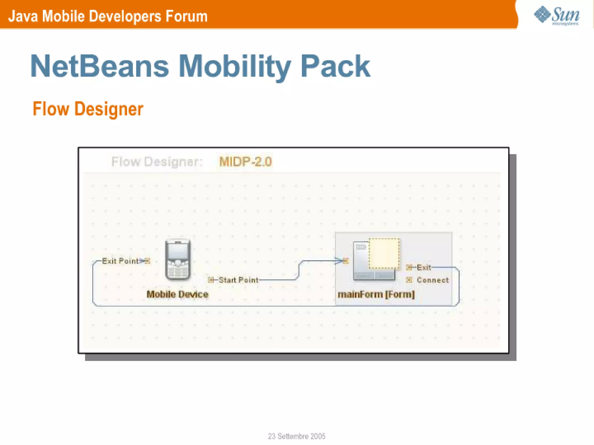Schepis Deploy and Test MIDP Applications JMDF First Meeting