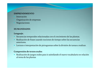 EMPRENDIMIENTO
  Innovación
  Organización de empresas
  Negociaciones

HUMANIDADES

Lenguaje.
  Secuencias temporales relacionadas con el crecimiento de las plantas.
  Realización de frases usando nociones de tiempo sobre las secuencias
  anteriores.
  Lectura e interpretación de pictogramas sobre la división de tareas a realizar.

Compresión de textos orales
  Realización de juegos orales para ir asimilando el nuevo vocabulario en relación
  al tema de las plantas
 