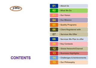 01   • About Us

02   • What We Do

03   • Our Vision

04   • Our Mission

05   • Quality Programs

06   • Client Registered with

07   • Services We Offer

08   • Services We Plan to offer

09   • Key Contacts

12   • Global Network/Channel

13   • Business Highlights

14   • Challenges & Achievements

15   • Our Philosophy
 