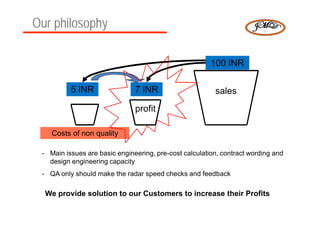 Our philosophy

                                                        100 INR

          5 INR                7 INR                     sales
                               profit

    Costs of non quality

 - Main issues are basic engineering, pre-cost calculation, contract wording and
   design engineering capacity
 - QA only should make the radar speed checks and feedback

  We provide solution to our Customers to increase their Profits
 