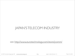 (c) 2015 Eurotechnology Japan KK www.eurotechnology.com Japan’s media (Version 14) August 26, 2015
FUJI MEDIA HOLDINGS
FUJ...