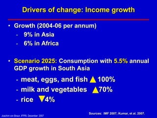 Drivers of change: Income growth

      • Growth (2004-06 per annum)
        - 9% in Asia
        - 6% in Africa

      • Scenario 2025: Consumption with 5.5% annual
        GDP growth in South Asia
             - meat, eggs, and fish            100%
             - milk and vegetables             70%
             - rice   4%
                                          Sources: IMF 2007; Kumar, et al. 2007.
Joachim von Braun, IFPRI, December 2007
 
