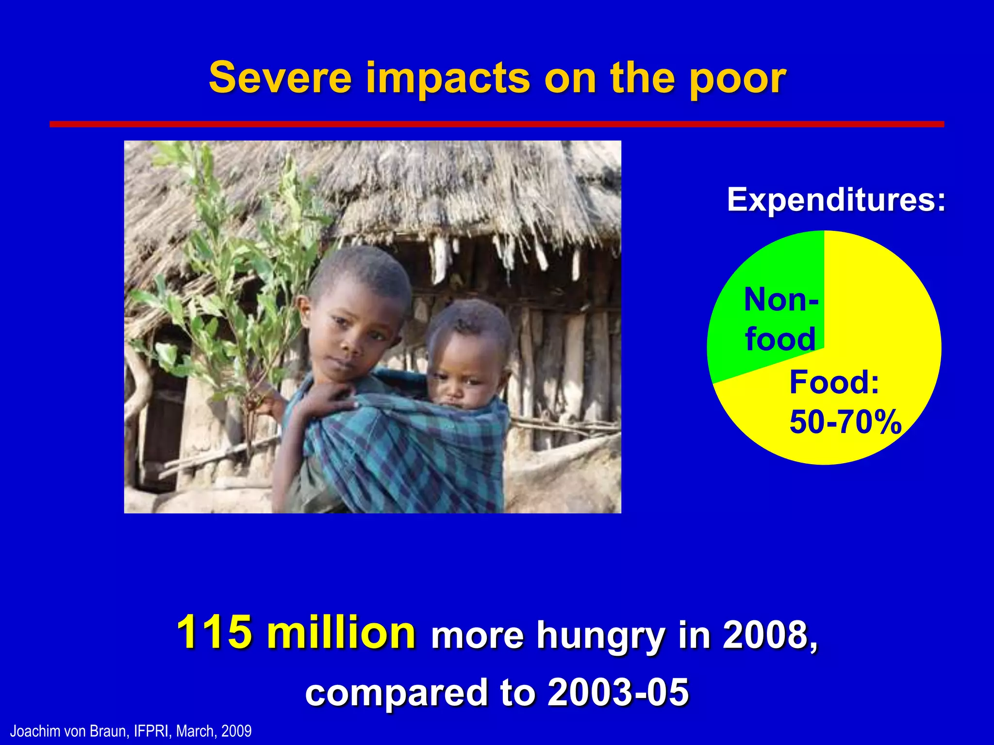 Severe impacts on the poor

                                                              Expenditures:


                                                              Non-
                                                              food
                                                                 Food:
                                                                 50-70%




                         115 million more hungry in 2008,
                                        compared to 2003-05
Joachim von Braun, IFPRI, March, 2009
 
