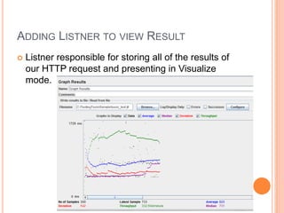 ADDING LISTNER TO VIEW RESULT
 Listner responsible for storing all of the results of
our HTTP request and presenting in Visualize
mode.
 