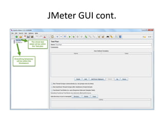 JMeter | PPTX