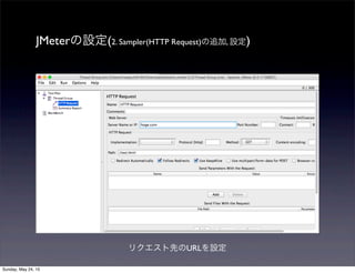 JMeterの設定(2. Sampler(HTTP Request)の追加, 設定)
リクエスト先のURLを設定
Sunday, May 24, 15
 