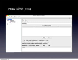 JMeterの設定(設定後)
Sunday, May 24, 15
 