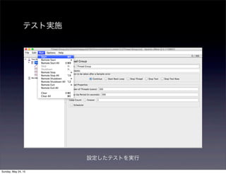 テスト実施
設定したテストを実行
Sunday, May 24, 15
 
