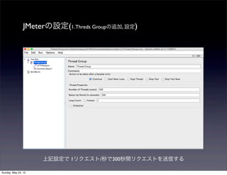 JMeterの設定(1.Threds Groupの追加, 設定)
上記設定で 1リクエスト/秒で300秒間リクエストを送信する
Sunday, May 24, 15
 