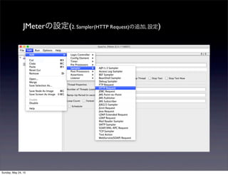 JMeterの設定(2. Sampler(HTTP Request)の追加, 設定)
Sunday, May 24, 15
 