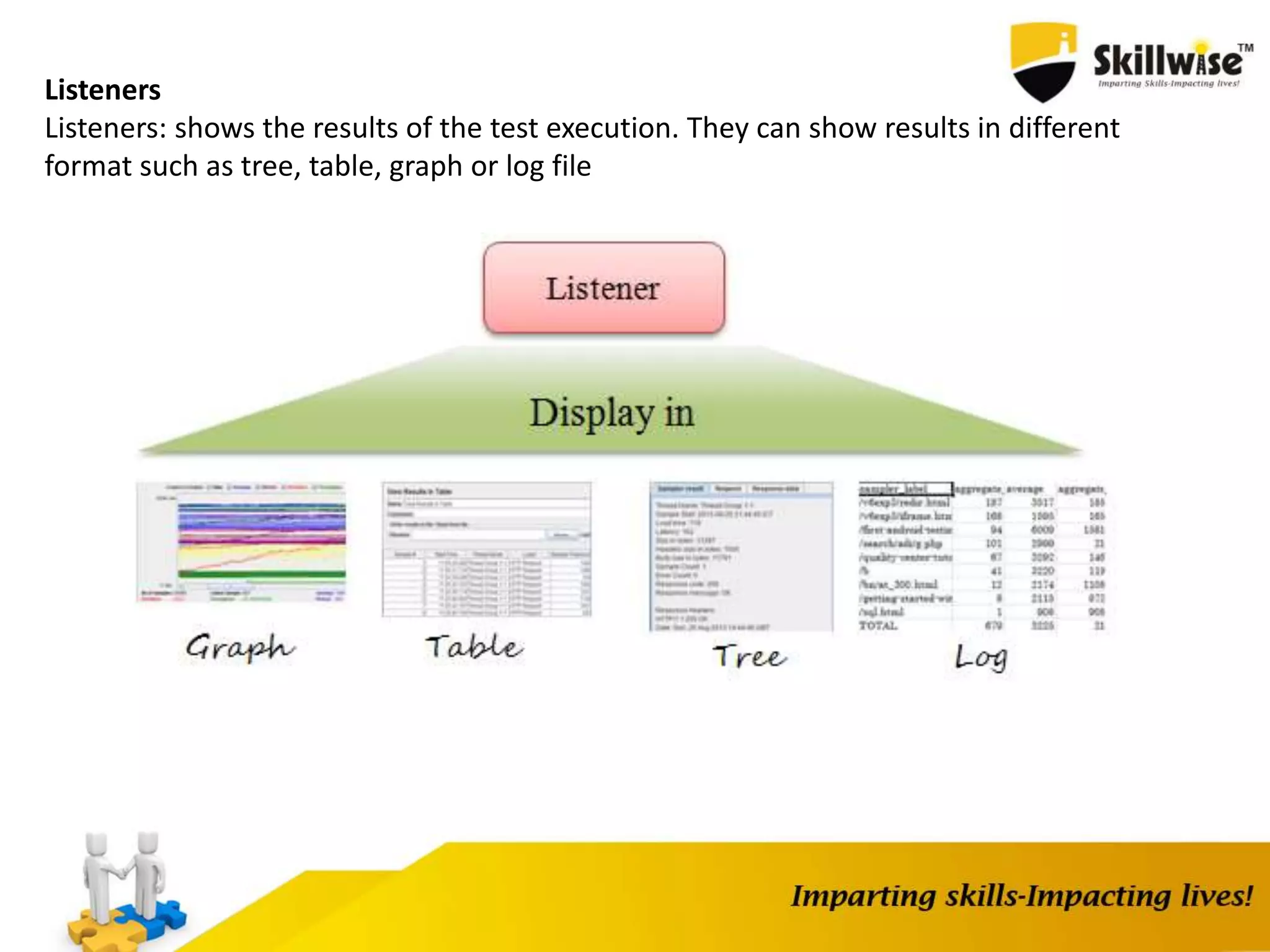 Listeners
Listeners: shows the results of the test execution. They can show results in different
format such as tree, table, graph or log file
 