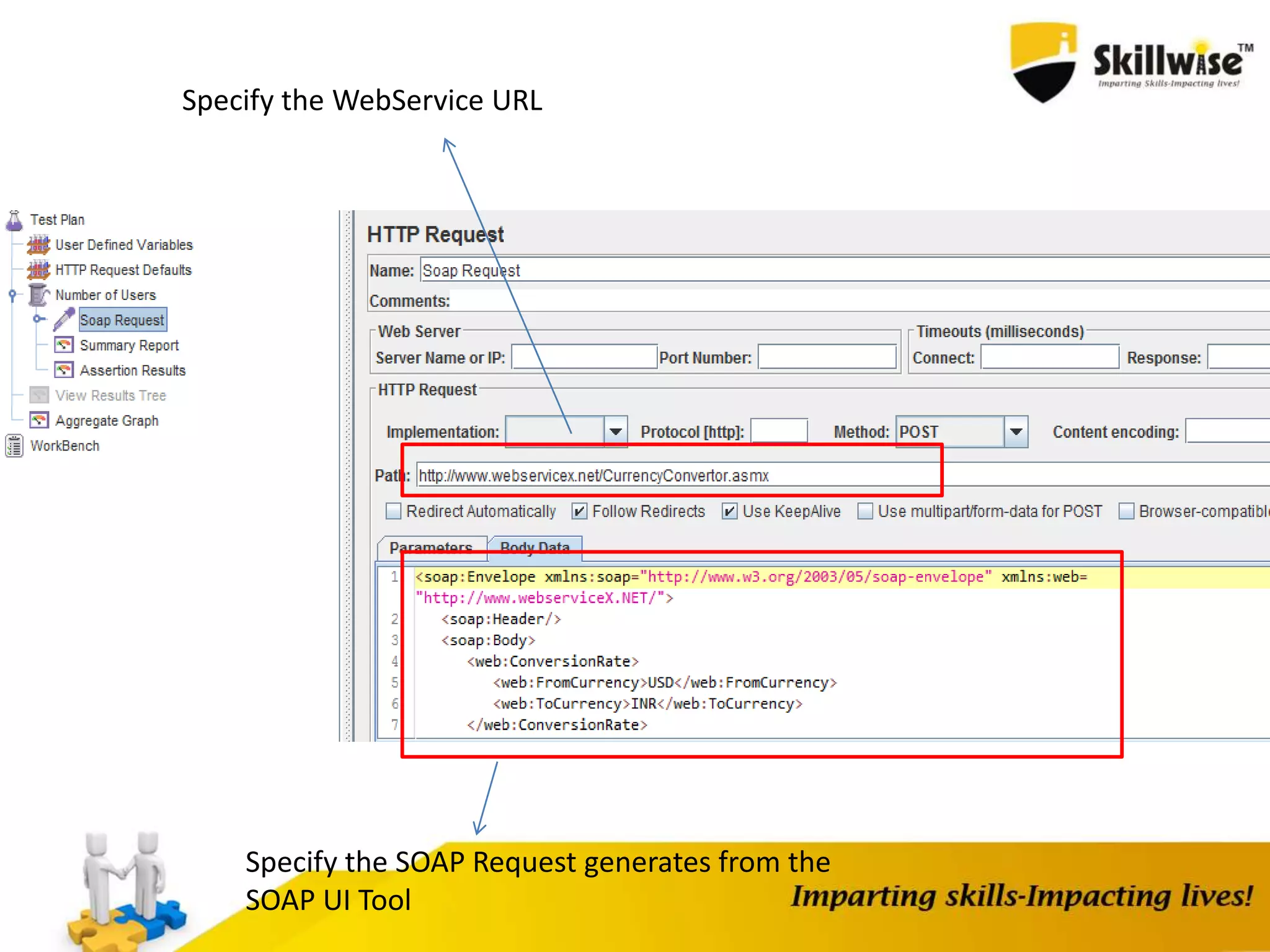 Specify the WebService URL
Specify the SOAP Request generates from the
SOAP UI Tool
 