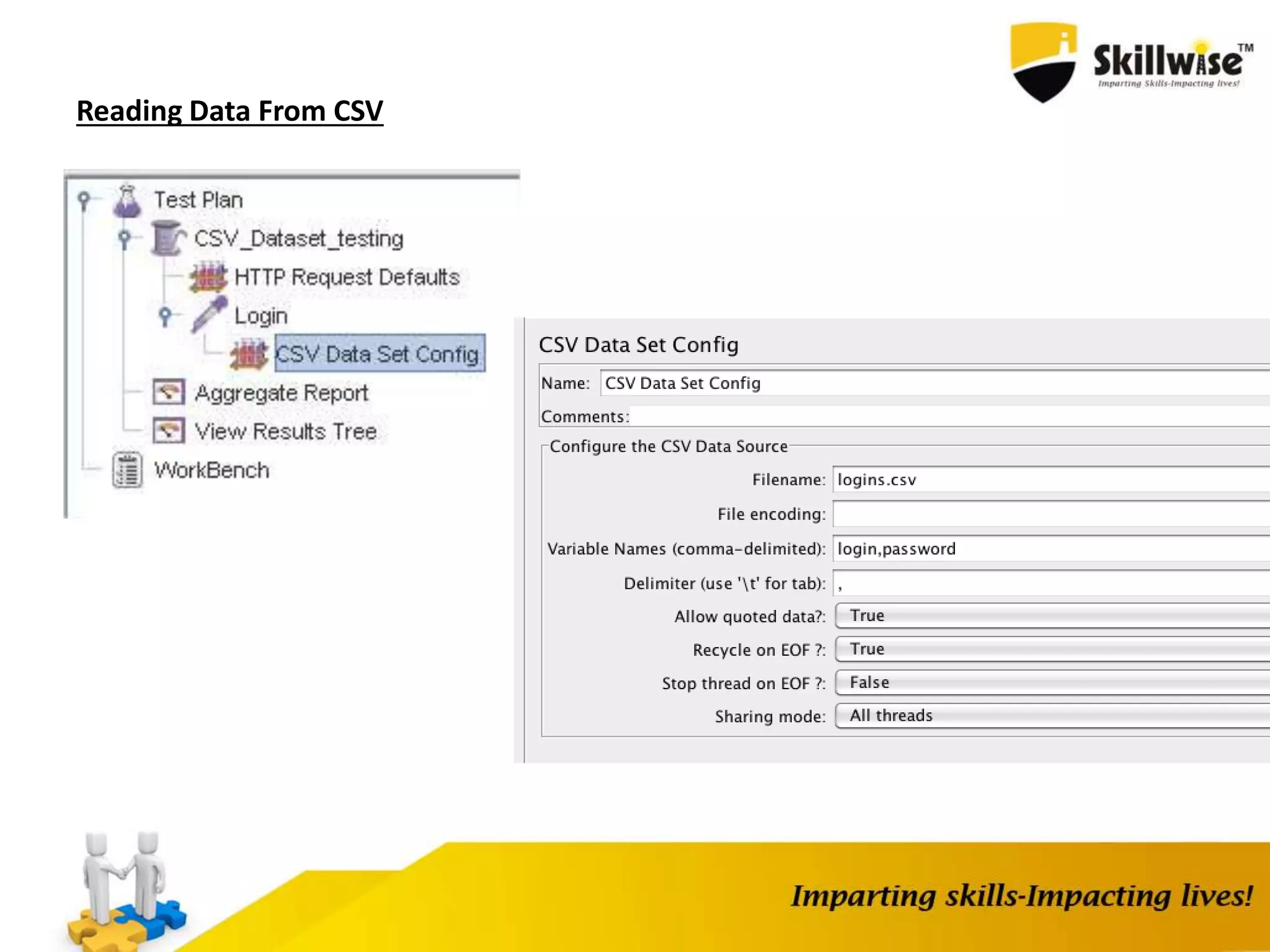 Reading Data From CSV
 