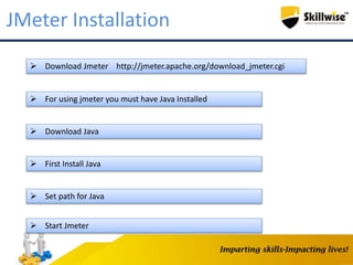 JMeter Installation
 Download Jmeter http://jmeter.apache.org/download_jmeter.cgi
 For using jmeter you must have Java Installed
 Download Java
 First Install Java
 Set path for Java
 Start Jmeter
 