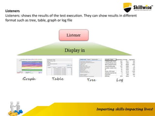 Listeners
Listeners: shows the results of the test execution. They can show results in different
format such as tree, table, graph or log file
 
