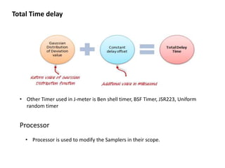 Total Time delay
• Other Timer used in J-meter is Ben shell timer, BSF Timer, JSR223, Uniform
random timer
Processor
• Processor is used to modify the Samplers in their scope.
 