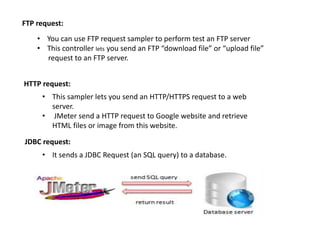 FTP request:
• You can use FTP request sampler to perform test an FTP server
• This controller lets you send an FTP “download file” or “upload file”
request to an FTP server.
HTTP request:
• This sampler lets you send an HTTP/HTTPS request to a web
server.
• JMeter send a HTTP request to Google website and retrieve
HTML files or image from this website.
JDBC request:
• It sends a JDBC Request (an SQL query) to a database.
 