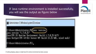 If Java runtime environment is installed successfully,
you will see the output as figure below
If nothing displays, please re-install Java SE runtime environment by below process
 